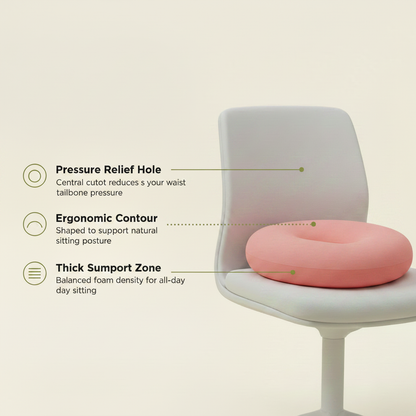 Formlab Align Seat – Corrected Pointer Lines