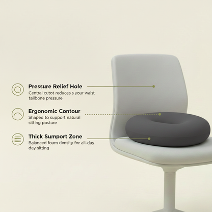 Formlab Grey Align Seat – Infographic